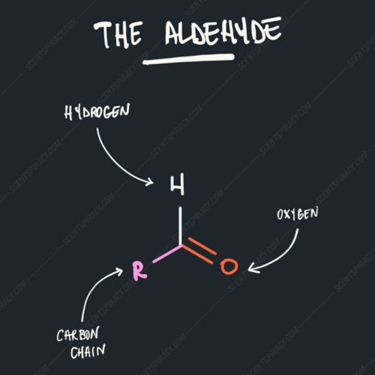 Aldehydes